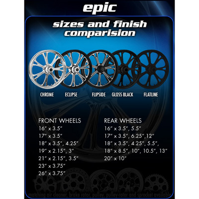 Epic Forged wheel sizes and finish camparision with image illustration