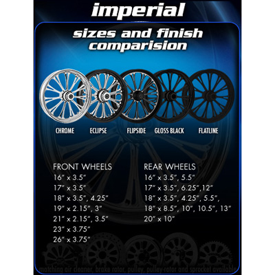 Imperial forged wheel sizes and color finish comparision (Chrome, Eclipse, Flipside, Gloss Black and Flatline)