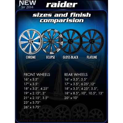 Raider Forged wheel sizes and color comparision(Chrome, eclipse, Gloss Black & Flatline)